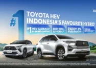 Faiz Auto2000: Dealer Toyota Surabaya Terpercaya untuk Mobil Impian Anda