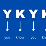 Arti IYKYK: Makna, Contoh Penggunaan, dan Kenapa Istilah Ini Viral di Media Sosial