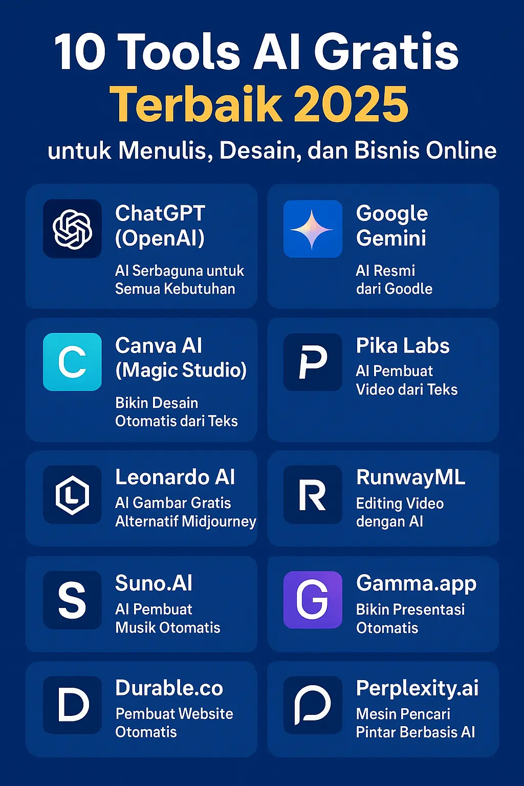 Daftar 10 Tools AI Gratis Terbaik 2025