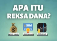 Manfaat Reksadana: Pengertian, Jenis, dan Keunggulan untuk Investor Pemula