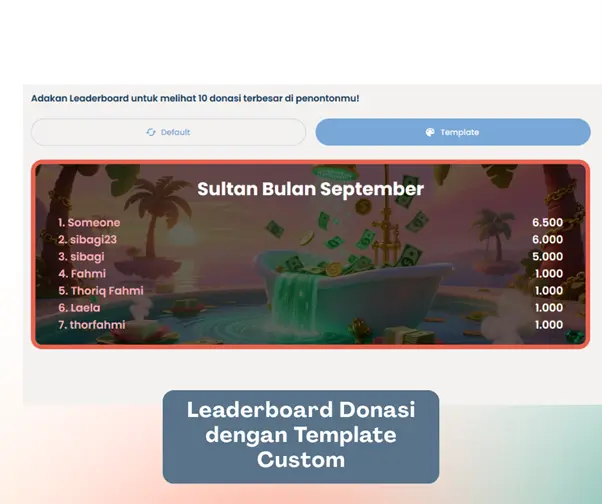 Tampilan Web SIbagi untuk setting Leaderboard Donasi Saweran