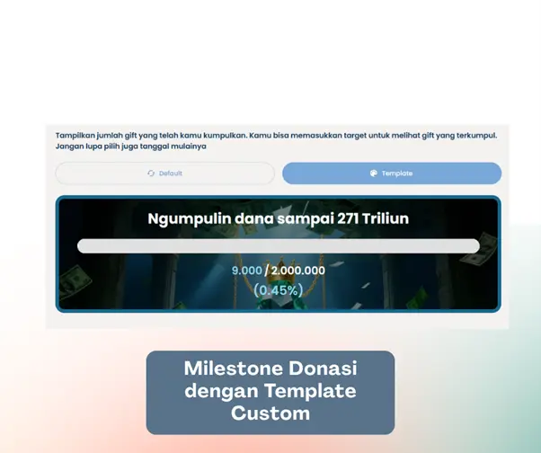 Tampilan Web Sibagi untuk setting Milestone